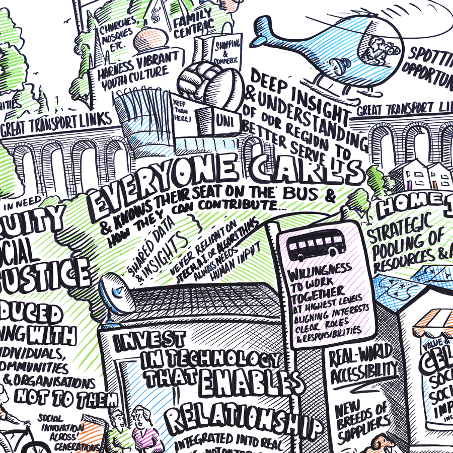 Kirklees Vision Day June 2019 A3 300Dpi@2X