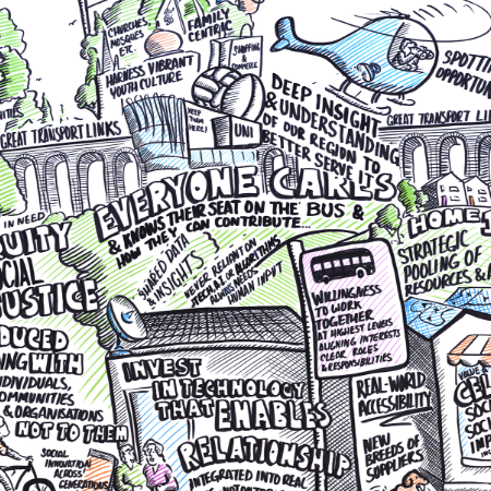 Kirklees Vision Day June 2019 A3 300Dpi