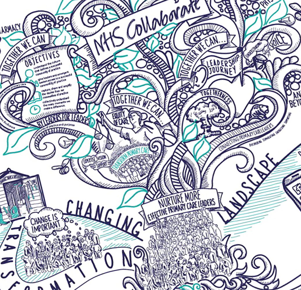 NHS Collaborate Cover