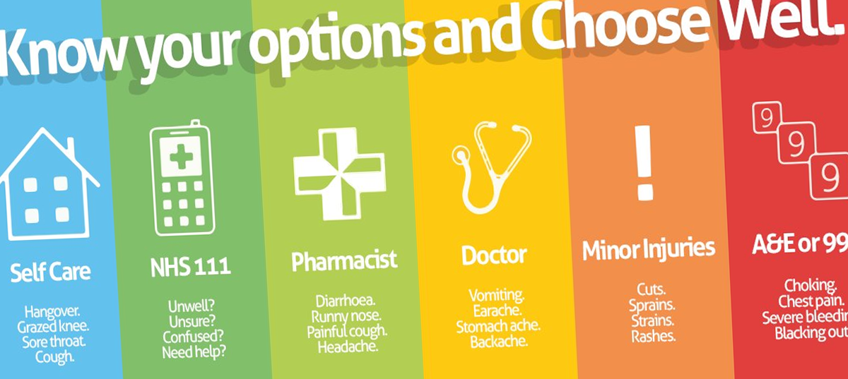 Image representing the Too Much Choice, Not Enough Support... blog post