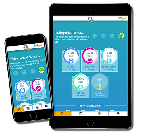 Best You Phone & Pad 500