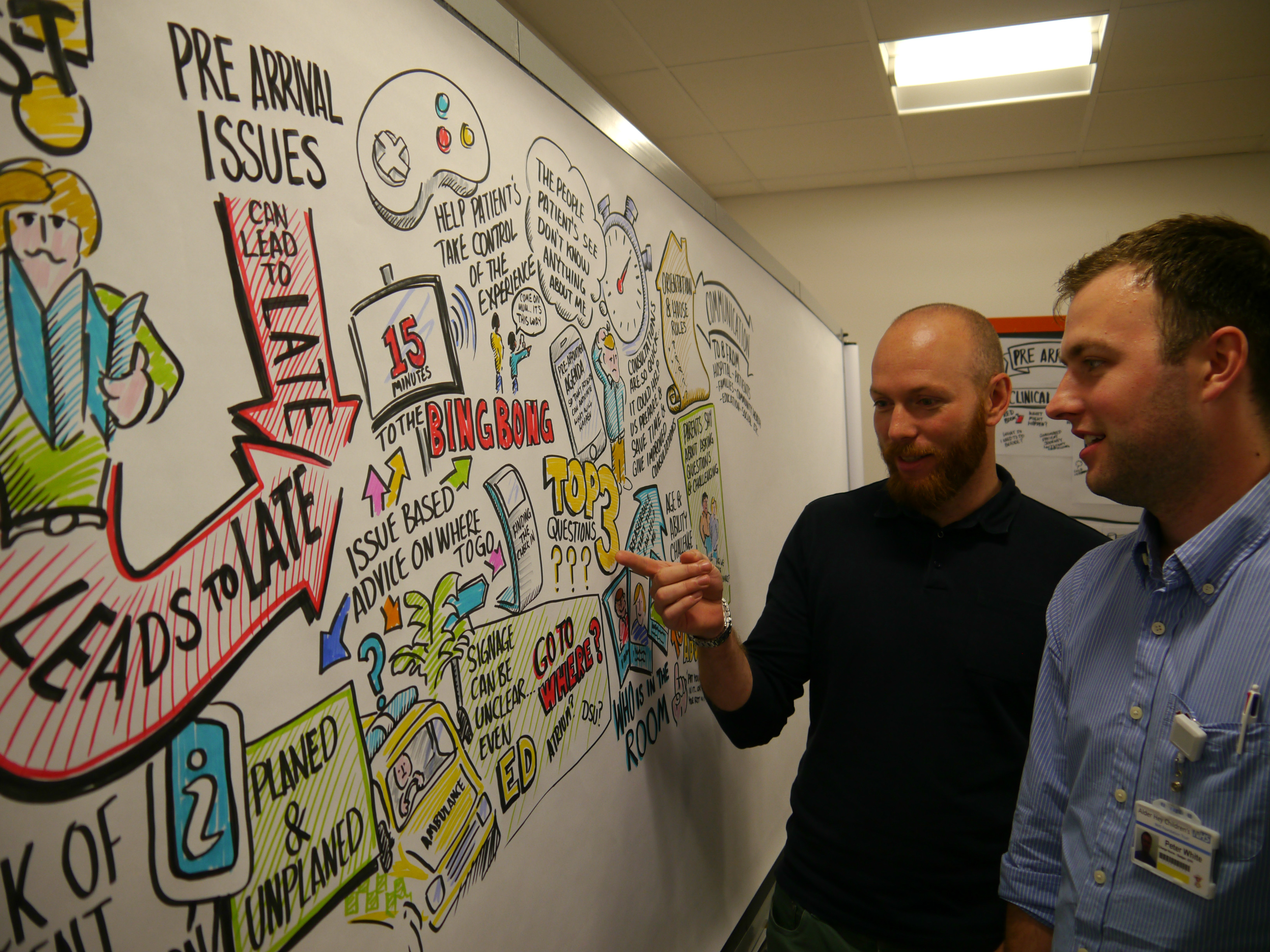 ICE Creates Session 7