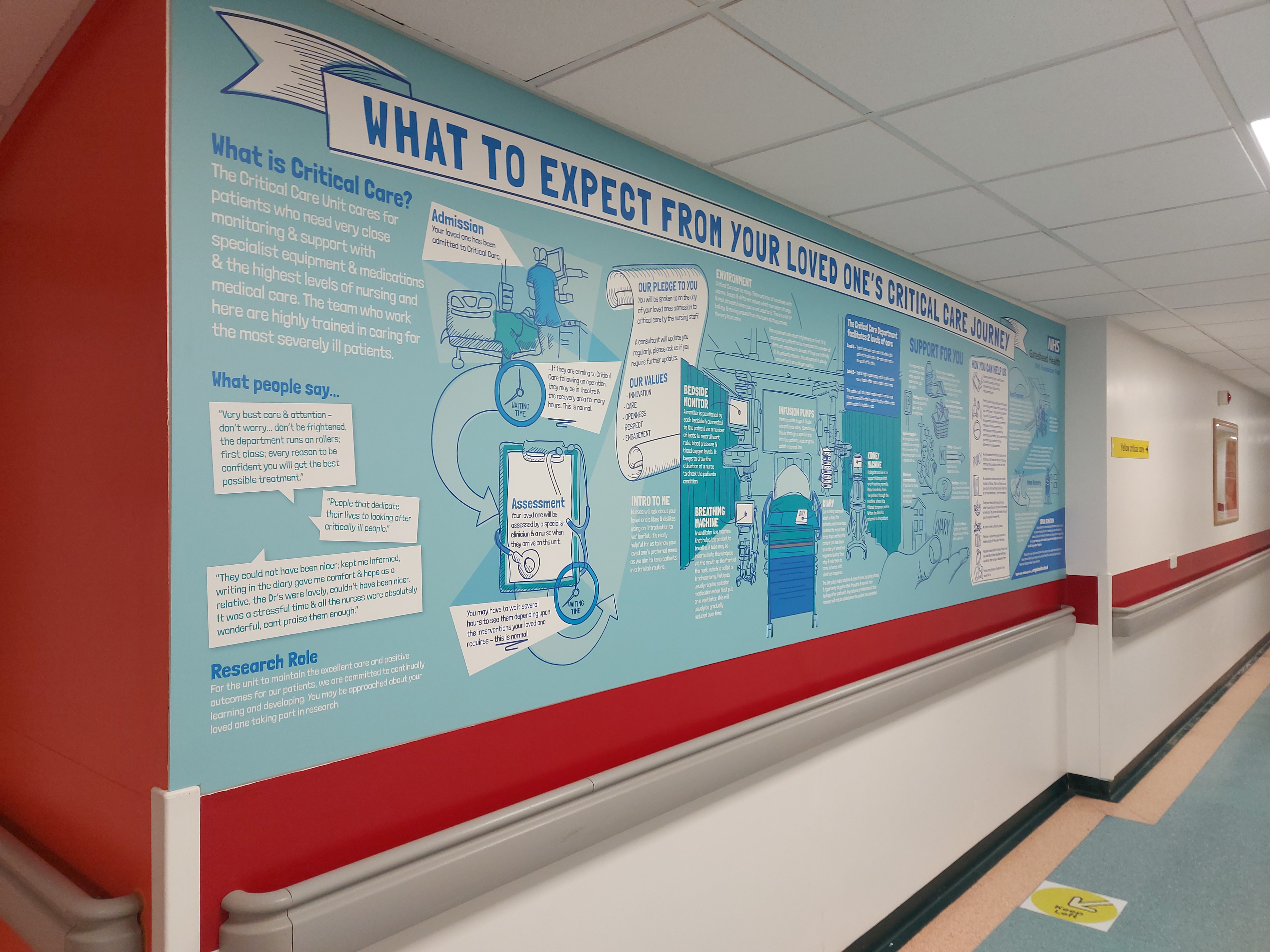Gateshead Critical Care Mural Thumbnail Image