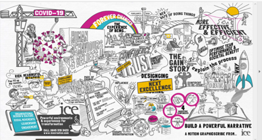 Image representing the ICE-X Feature Animation blog post